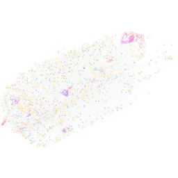 Influence Beauty Глиттер на гелевой основе GLITTER DOSE 01  фото 3