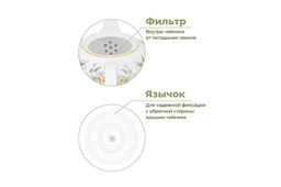 Чайник 800 мл 22,5*14*14 см Корнелия NEW BONE CHINA - Elan gallery фото 7