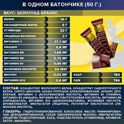 Ёбатон батончик 0,050 г арахис-шоколад в белой глазури - Ебатон фото 3