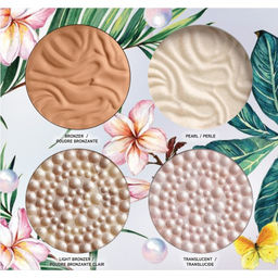 PHYSICIANS FORMULA Палетка для макияжа лица All Star Quad Palette, 20г  фото 2