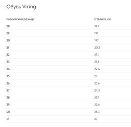 Viking / Ботинки Beito GTX