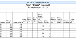 IV-CAPRIZ Отрада - халат из хлопка  фото 8