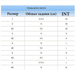 Перчатки детские утепленные с рисунком