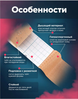 Тейп-ленты Family для подтяжки груди  фото 2