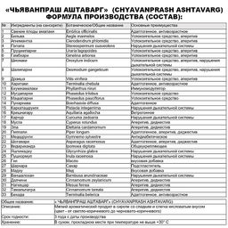 ЧАВАНПРАШ Аштаварг 500гр - Ashtavarg фото 2