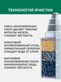 -20% Комплект кассет Классик для жесткой воды (2 шт) Барьер  фото 4