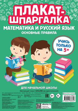 Плакат-шпаргалка для начальной школы