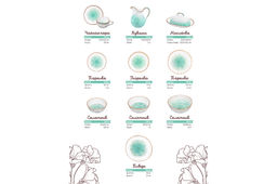 Салатник 18*18*7 см 1 л Кантри бирюзовый - Elan gallery фото 5