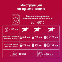 Жидкое средство для стирки Ласка «Сияние цвета», гель для разноцветных тканей, 1 л