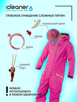 Пятновыводитель Nano-Стирка 100ml icleaner