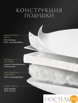 Подушка Estia ВЕРДЕ бамбук/ПЭ/бамбук  фото 4