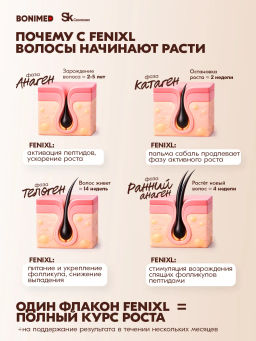 Сыворотка от выпадения и для роста волос FENIXL Boni-0131 - Bonimed фото 7