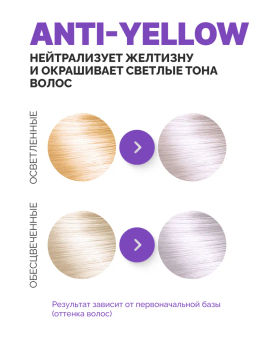 Blond explosion Бальзам оттеночный эффект арктический блонд Concept 300 мл  фото 19