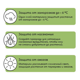 Материал укрывной, 5×1.6 м, плотность 60 г/м², спанбонд с УФ-стабилизатором, белый, Greengo, Эконом 30%