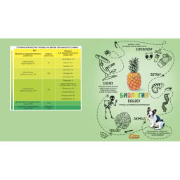 Цена за 2 шт. Тетрадь предметная Ребус 48л А5, клетка БИОЛОГИЯ, 73850