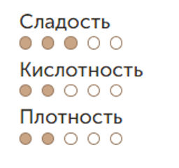 Кофе Колумбия Ла Миэль зерно