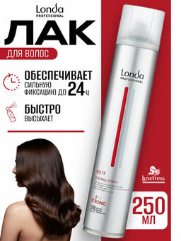 -20% Лак сильной фиксации Finish FIX IT, 250 мл Londastyle