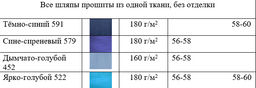 100% ЛЁН Шляпа - Елецкие узоры фото 6