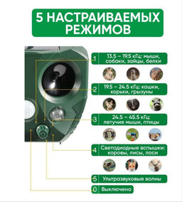 Отпугиватель садовый уличный, защита от собак кошек грызунов, ультразвуковой экоснайпер - Buro фото 6