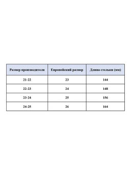 PlayToday / Пантолеты для мальчиков  фото 8