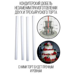 Палочки-дюбели для кондитерских изделий KONFINETTA, набор 8 шт., d=0.9 см, 30 см, пластик, белые  фото 2