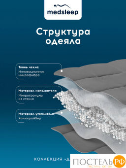 Одеяло утяжеленное MEDSLEEP ДEФOРТЕ мкрфбр/плстр/стекл.гранулы, 5кг, т.сер  фото 2