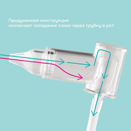 Детский назальный аспиратор «Чистый носик», пластиковый наконечник, от 0 мес.