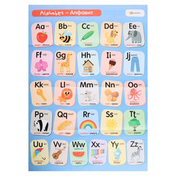 Обучающие плакаты Учим английский язык - Iq-zabiaka фото 5