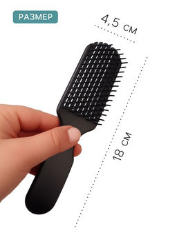 Цена за 2 шт. Расчёска массажная, для сушки волос, 18×4.5 см, чёрная