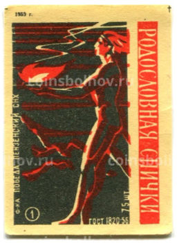 Этикетка спичечная Родословная спички №1 фабрика Победа