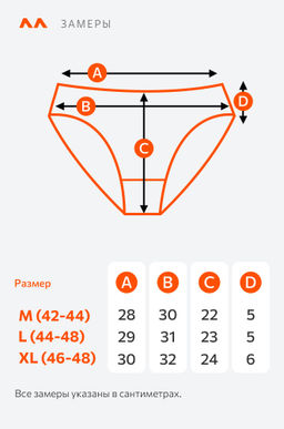 Женские трусы-слипы в рубчик 5шт. Happyfox