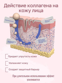 Гидрогелевая 3D маска для лица с коллагеном и сакурой