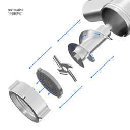 Мясорубка электрическая GALAXY LINE GL2421 (видео в описании)  фото 4