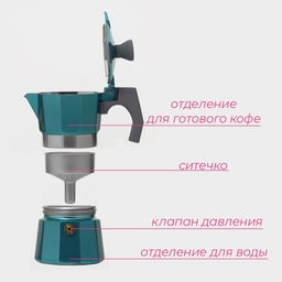 Кофеварка гейзерная Доляна Azure, на 1 чашку, 50 мл, алюминий, бирюзовая  фото 11