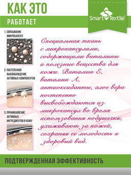 Подушечка для зоны декольте Женский каприз ОМОЛОЖЕНИЕ. Цвет: черный. Размер 21х18х5 см.Арт.GKO