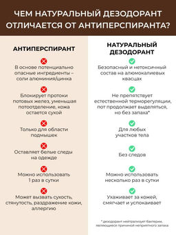 Натуральный парфюмированный дезодорант с ароматом Табак и ваниль - Siberina фото 4