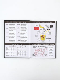 Набор: Книга для записи рецептов А5, 80 л и термостакан 350 мл  "Счастье"