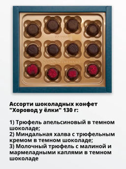 Ассорти шоколадных конфет Хоровод у ёлки - ПУРПУР фото 3