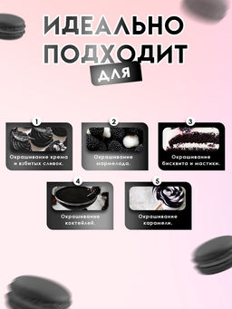 Пищевой краситель Top decor гелевый «чёрный», 100 г