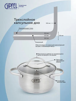 51059 GIPFEL Кастрюля AZALEA 16x9.5 см/ 1.5л со стеклянной крышкой, с индукционным капсульным дном. Материал: нерж. сталь 18/10. Толщина: 0.5 мм.  фото 10