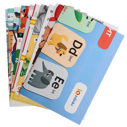 Обучающие плакаты Учим английский язык - Iq-zabiaka фото 4