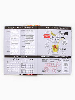 Книга для записи рецептов А5, 80 л. Твердый переплет «Моя книга рецептов»