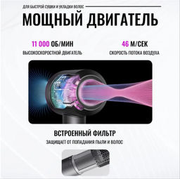 Фен для волос фен 1600 Вт, 4-х скоростной, 5 насадок - Family фото 2