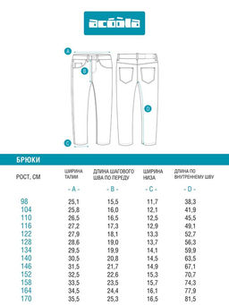 ACOOLA / Брюки джинсовые детские для мальчиков Skipper голубой  фото 6