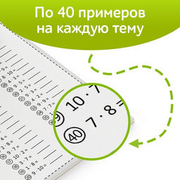Обучающая книга Тренируем счёт. Умножение, 102 листа - Буква-ленд фото 10
