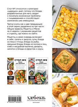 Стол №1. Меню при гастрите и других заболеваниях ЖКТ. С рекомендациями специалиста