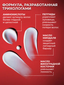 Кондиционер молекулярное восстановление с пептидами PEPTIDE FORCE, 300 мл Concept  фото 7