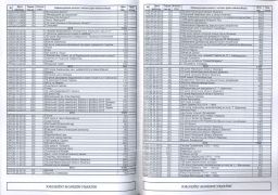 Монько Л.И. Монеты Украины каталог (№123. Июнь 2017)