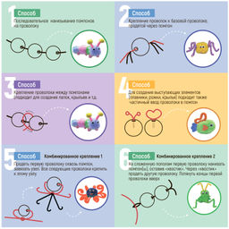 Набор для творчества BONDIBON. Поделки из помпонов и синельной проволоки ( водный мир)