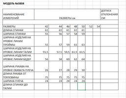 Куртка - Elletto фото 15